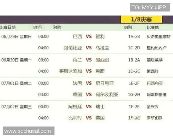 世界杯八强预测：荷兰队与墨西哥队的精彩对决前景分析